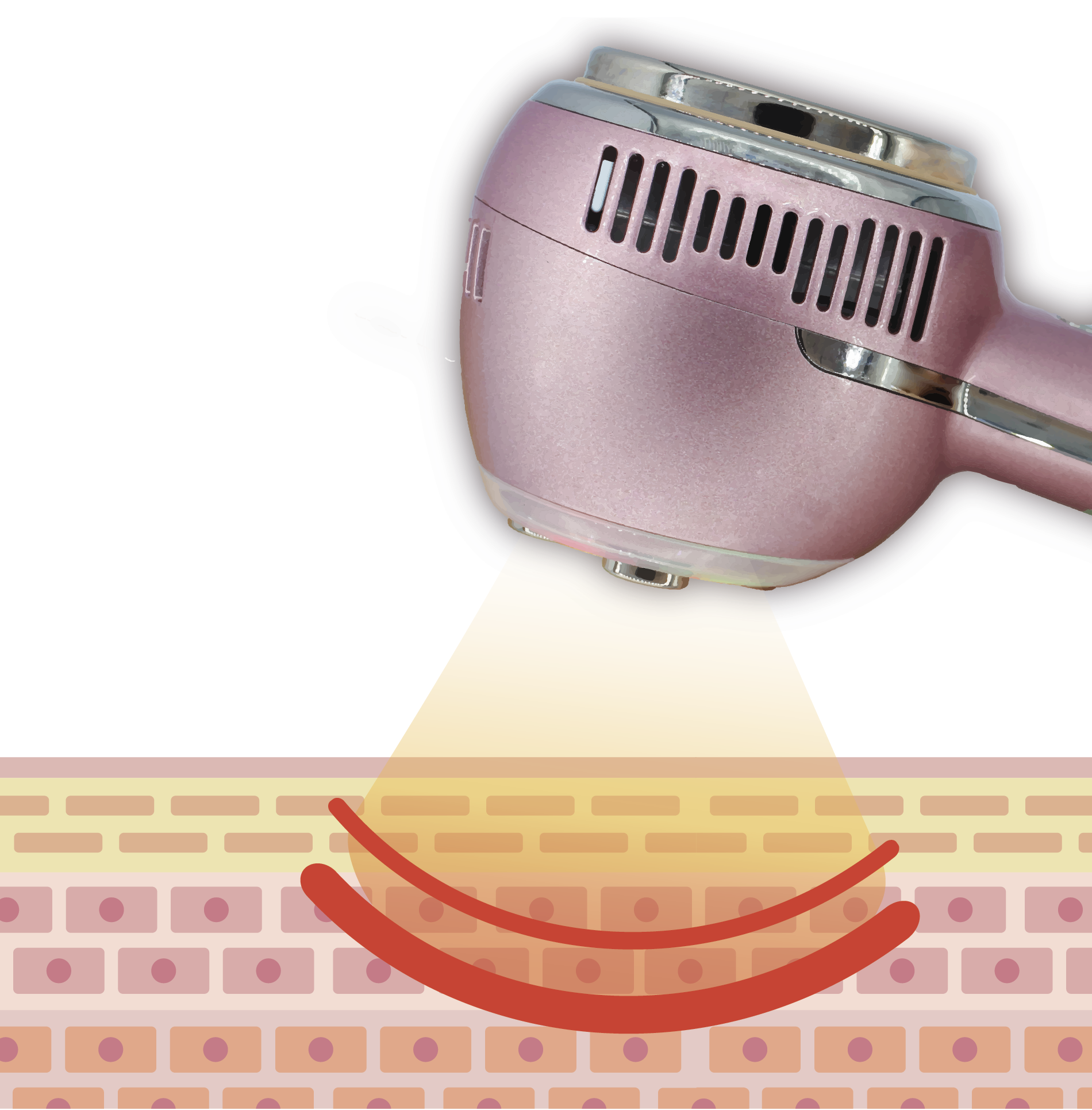 ウルトラホット